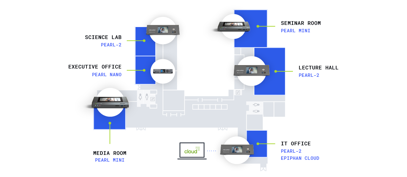 https://www.epiphan.com/wp-content/uploads/2021/07/Solutions-Education-Rooms-Diagram.png